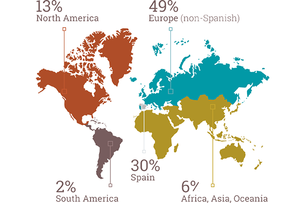 Map show percentages listed in the text